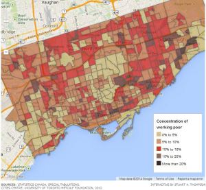 Working Poor Among Toronto's Immigrant Population 2005