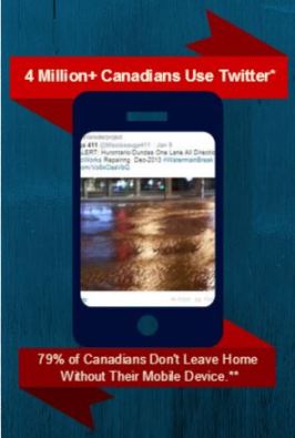 4 Million+ Canadians Use Twitter. 79% of Canadians Don't Leave Home Without Their Mobile Device.